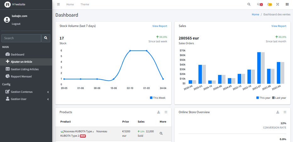 lm consult it application